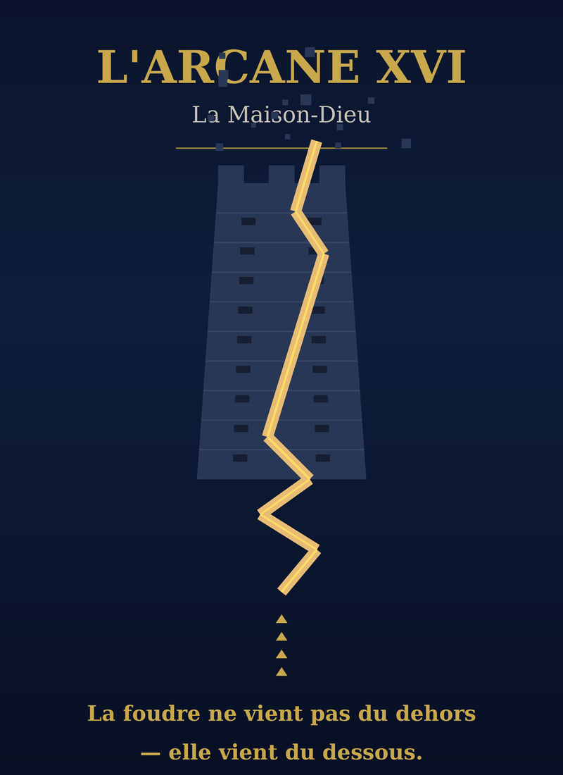 L’Arcane XVI — La Maison-Dieu